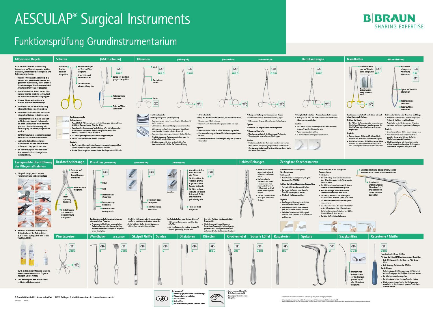 Poster: Funktionsprüfung Grundinstrumentarium